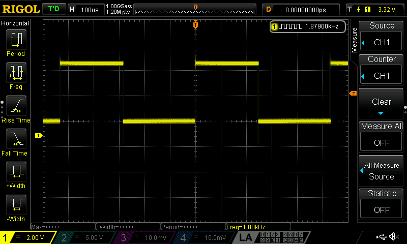 Oscilloscope Output