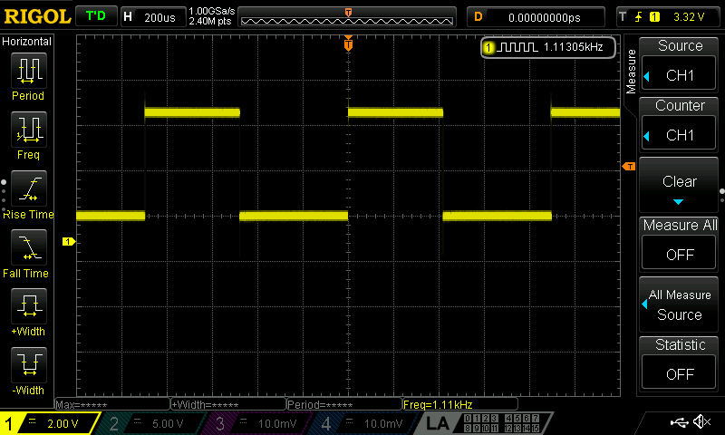Oscilloscope Output